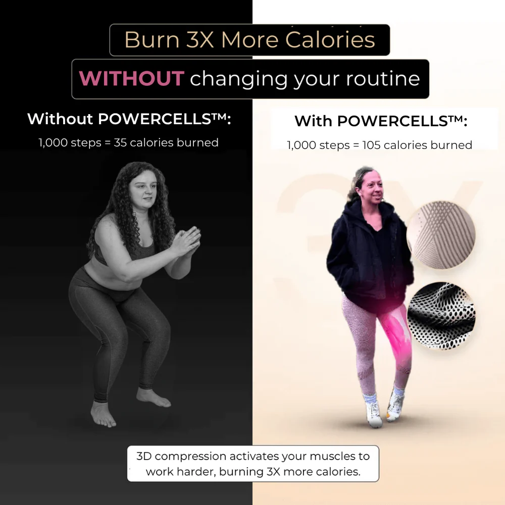 POWERCELLS +™ | 3D Metabolic Booster Leggings - Image 7