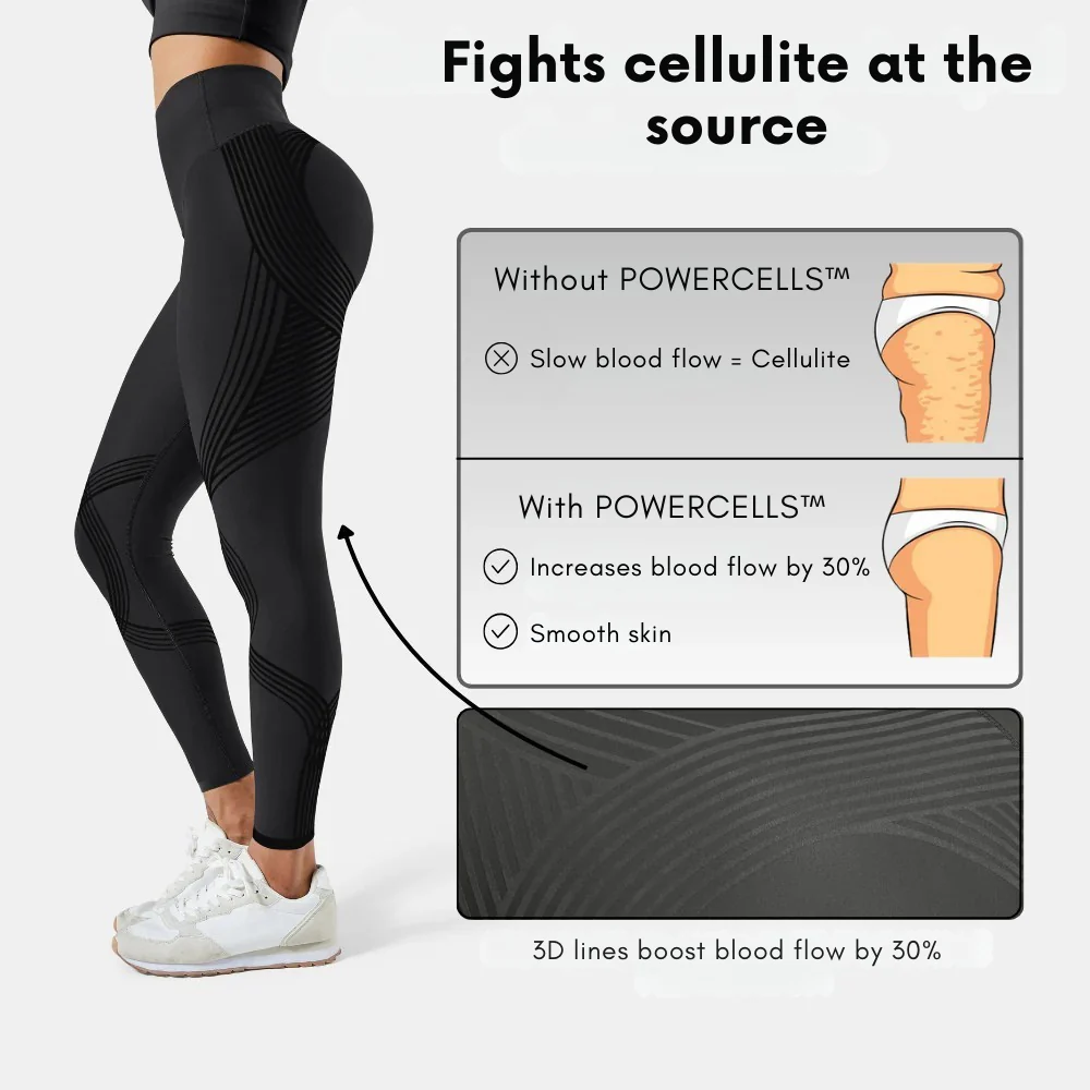 POWERCELLS +™ | 3D Metabolic Booster Leggings - Image 8